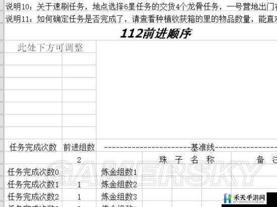 《怪物猎人世界》金之炼金票作用解析？