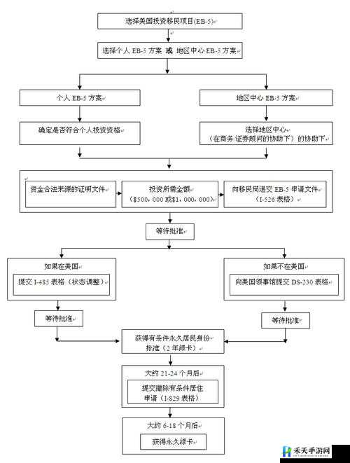 夕水系改动内容介绍，你了解吗？