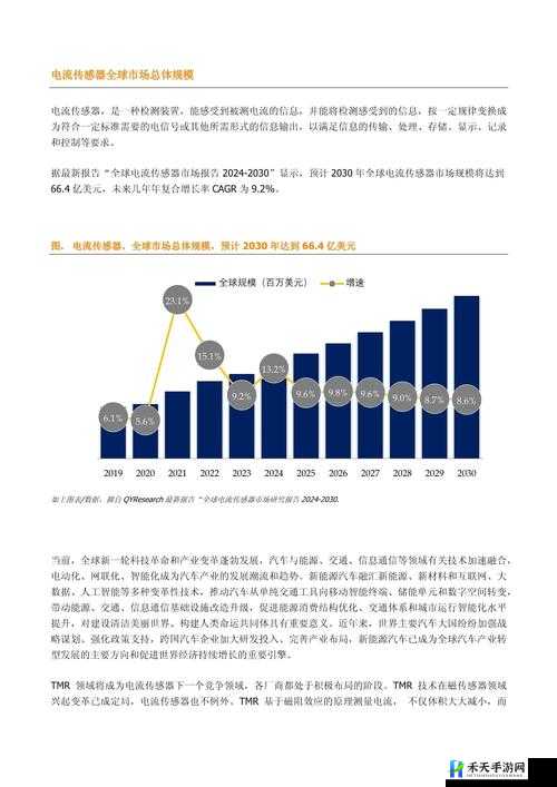 韩国三色电费 2024：未来趋势与影响