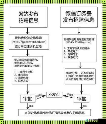 校园绑定 jy 收集系统小魔：神奇的存在