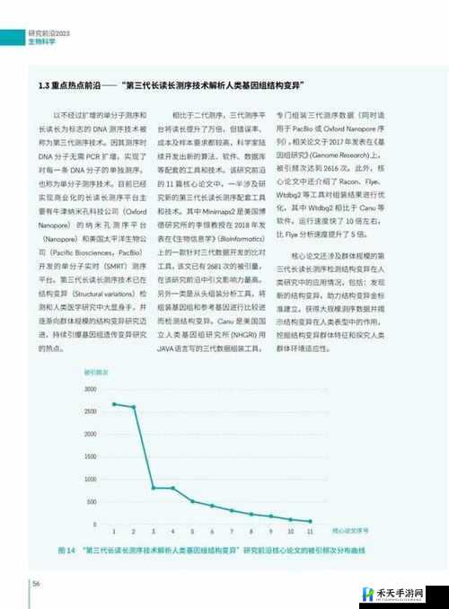 综合一区中：探索学术研究的前沿领域