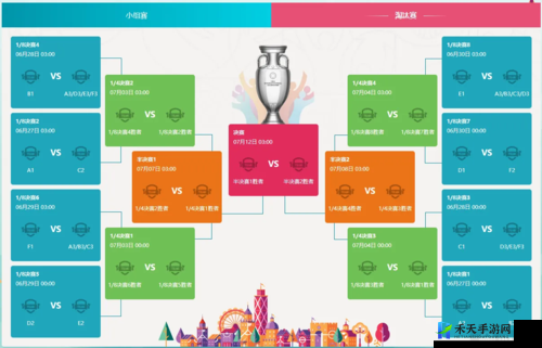 欧洲杯淘汰赛对阵规则图：解读与分析