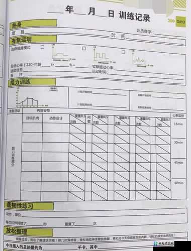 私教 1V2 训练思路：高效个性化指导