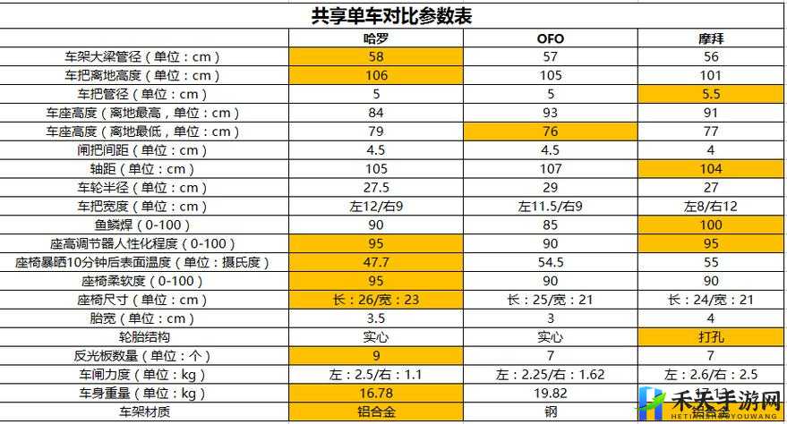 yingdan 小镇公交车尺寸详测- 了解公交车尺寸的必备指南