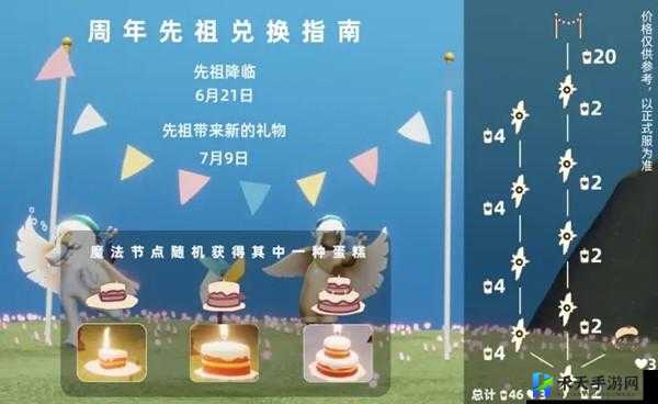 Sky光遇周年庆蛋糕功能详解：庆典蛋糕的用途与意义