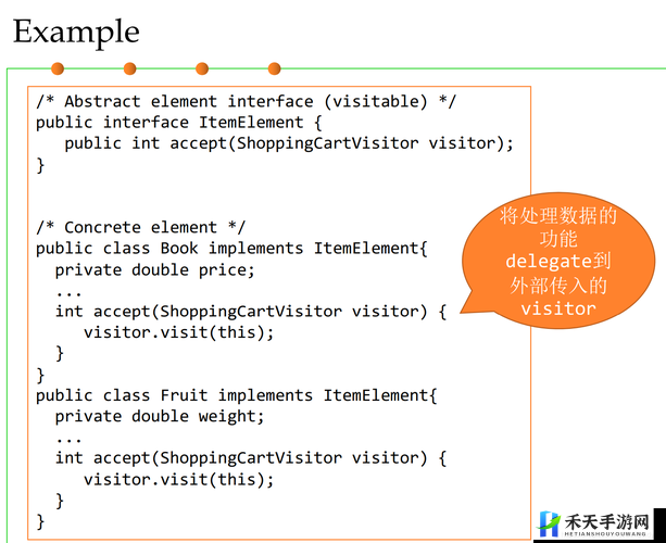 Java GenericVisitorAdapter 使用技巧详解全解