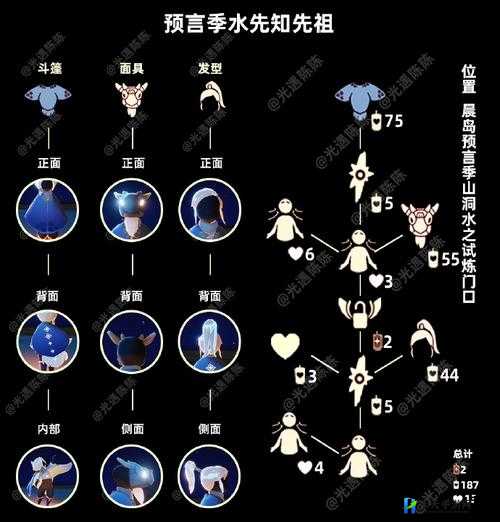 光遇复刻水先知位置分享已修改