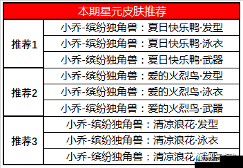 王者荣耀 1 月 19 日全服不停机更新详情